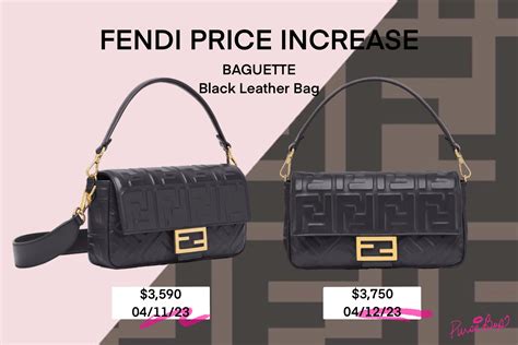 fendi first medium price|fendi price south africa.